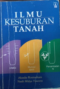 Ilmu kesuburan tanah